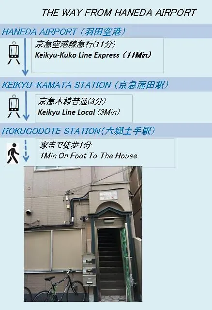 アパート 羽田レックスアパートメント 東京都 日本