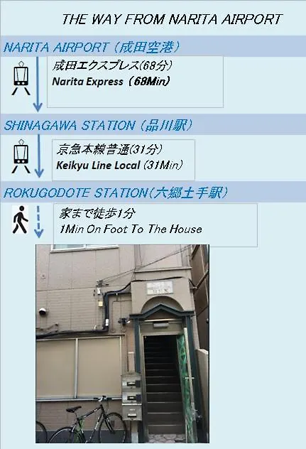 羽田レックスアパートメント 東京都